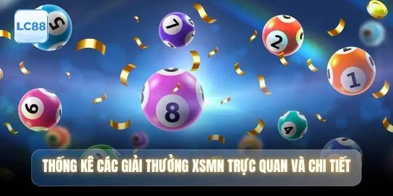Thống kê các giải thưởng XSMN trực quan và chi tiết
